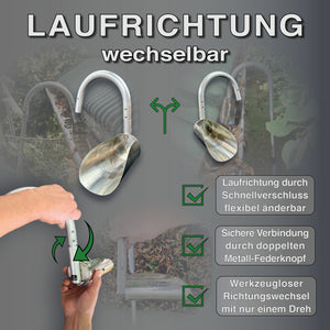 Laufrichtung wechselbar für Anwendung von rechts nach links und umgekehrt