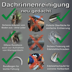 Dachrinnenreinigung neu gedacht mit dem Dachrinnenreinigungsprogramm von FenWi