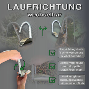 Laufrichtung werkzeuglos änderbar von rechts nach links und umgekehrt