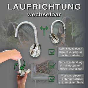 Laufrichtung des Dachrinnenreinigers wechselbar